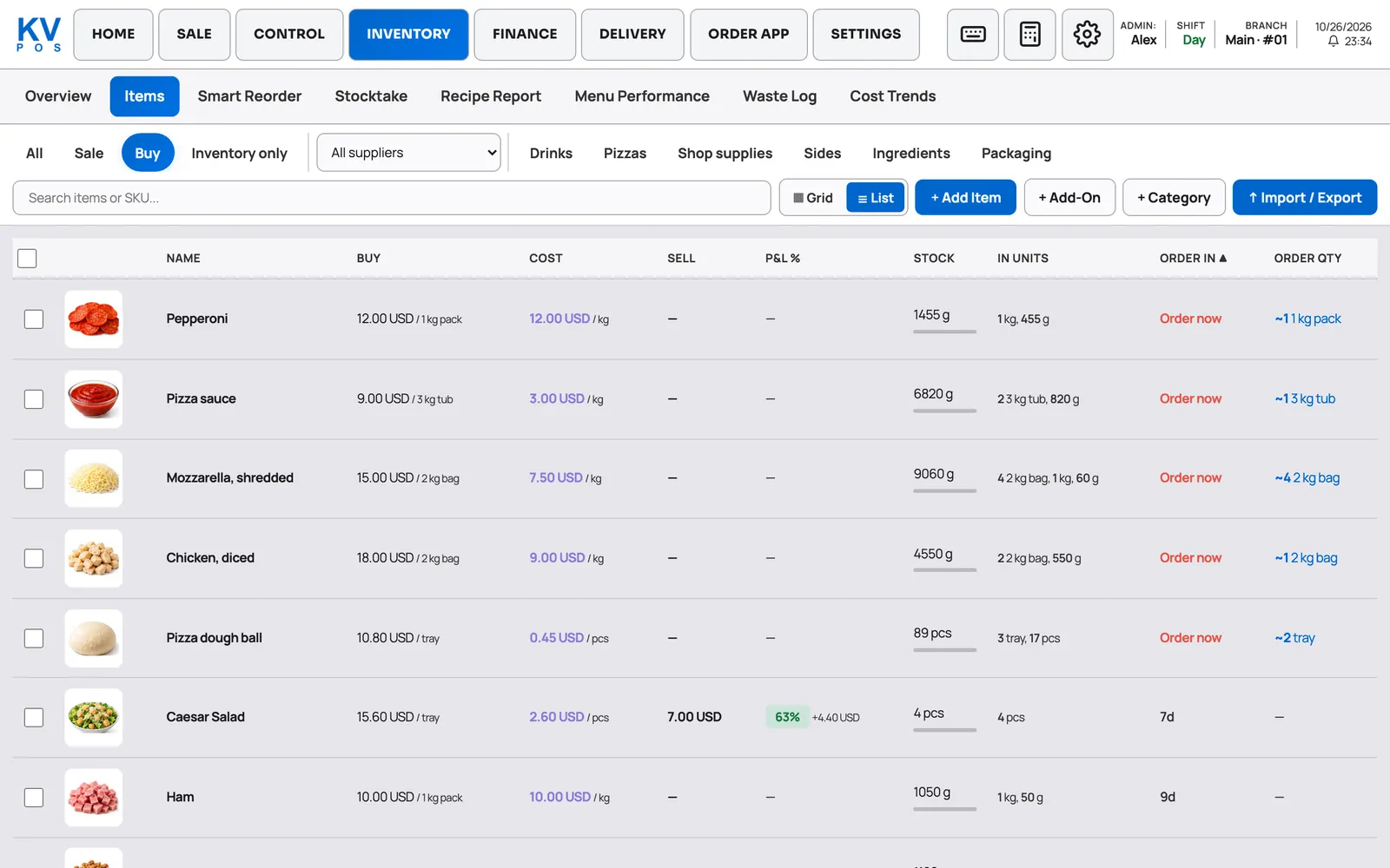 Inventory as a list: each item with its buy price, cost, stock on hand, when to order and how much